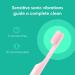 quip Smart Electric Toothbrush with Bluetooth & Rewards App - Travel-ready Sonic Toothbrush with Mirror Mount, Soft Bristles, Timer, Metal Handle - All-Pink - Buy Online on GoSupps.com