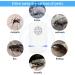 Ultrasonic Pest Repeller 6 Pack - Electronic Indoor Pest Control for Roaches, Mice, Spiders, Ants, Bugs, Fleas, Mosquitoes - Plug-in Repellent for Home, Garage, Office, Hotel - Buy Online on GoSupps.com