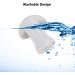 Portable Hearing Amplifier Cleaner | Ergonomic & Washable Listening Aid for Seniors | Travel-Friendly - Buy Online on GoSupps.com