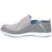 Columbia Men's Bahama Vent PFG Boat Shoe 10.5 - Titanium/Pool - Buy Online on GoSupps.com