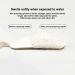 Fovolat Loofah Dish Sponge Compostable Dish Scrubber Sponge Kitchen Dish Towel Reusable Dish Sponge Dish Scrubbing Sponges for Home Kitchen Clouds - Buy Online on GoSupps.com