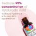New 2024 Pure Hyaluronic Acid Serum - Hydrating & Anti-Aging Face Serum for Women | 2oz for Dry Skin & Dark Spots - Buy Online on GoSupps.com