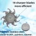 Shaver Head Replacement Blades for Skull Shaver Pitbull Gold PRO - 4 Heads 8 Pack | Best Price & Fast International Shipping - Buy Online on GoSupps.com