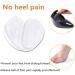 Siismi 22-Piece High Heel Pads & Inserts - Anti-Slip Shoe Cushions for Women Heel Grips & Ball of Foot Comfort - Buy Online on GoSupps.com