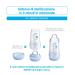 MAM Easy Start Anti-Colic Baby Bottle 320ml - Pink 4+ Months SkinSoft Silicone Sucker - International Shipping Available - Buy Online on GoSupps.com