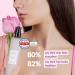 100% Natural Rose Water - Vegan Without Artificial Additives - 100 ml Spray Made in The UK - The Perfect Toner Formulated to Hydrate Face Skin and Hair - Buy Online on GoSupps.com