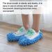 Mop Shoes Floor Cleaning Shoe Covers Floor Cleaner Slippers Floor Mop Lazy Slippers Slippers Shoe Cover Mop for House Floor Dust Dirt Hair Cleaning 2 Pairs Blue standard size - Buy Online on GoSupps.com