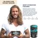 Body Butter for Men Pack of 2 Cologne Scented Moisturizer Gift Set for Men - Buy Online on GoSupps.com