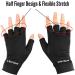 RiptGear Compression Gloves for Arthritis Relief - Men & Women - Medium - 1 Pair - Buy Online on GoSupps.com