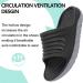 AIFLM Men's Sport Recovery Slide Sandals with Arch Support - Black-Gray - Size 12 Women/11 Men - Buy Online on GoSupps.com