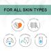 High Strength Retinol Serum 5% & Vitamin E 2.5% | Reduce Wrinkles & Dark Circles | 1.01 Fl Oz - Buy Online on GoSupps.com