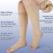 Beister Medical Open Toe Knee High Compression Socks 20-30 mmHg - Women & Men - Varicose Veins, Edema, Flight, Pregnancy - Beige - A Pair - Buy Online on GoSupps.com