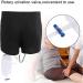Urine Bag Wearable Urine Bag Incontinence Pants for Men Portable Leak Proof Urine Funnel Prevent Embarrassing for Men Elder Spill Proof Collector Urine System Holder Bag (Size : Medium (69-92cm)) - Buy Online on GoSupps.com