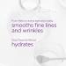 NEOSTRATA Retinol Eye & Night Serum - Fragrance-Free & Oil-Free Eye Cream - Buy Online on GoSupps.com