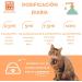MENFORSAN 3-in-1 Supplementary Feed for Dogs and Cats - 500ml | Premium Pet Nutrition | International Shipping - Buy Online on GoSupps.com