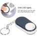 10X Pocket Magnifying Glass Double Layer Lenses Folding Handheld Mini Magnifier Keyring with LED Light for Reading Inspection Elderly - Buy Online on GoSupps.com