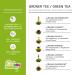 Creano Tea Blower Gift Set - 6 Fruity Blooming Tea Varieties in Glass Jug | Perfect Christmas Gift for Green Tea Lovers - Buy Online on GoSupps.com