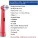 Pack of 16 Ultra Soft Children's Brush Heads for Braun Oral-B Electric Toothbrush | Compatible & High Quality - Buy Online on GoSupps.com