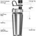 Isolated Stainless Steel Protein Shaker Bottle 590ml - Hot/Cold Dishwasher-Safe Leak-Proof BPA-Free - Silver & Black - Buy Online on GoSupps.com