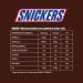 Snickers - Milk Chocolate Peanuts and Caramel Mini Bars - 17 Mini Bars - Bag of 333g - Buy Online on GoSupps.com