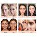 ReviGlam TLM Colour Changing Liquid Foundation Pack of 2 - SPF15 Moisturizing BB Cream Makeup for All Skin Tones - Buy Online on GoSupps.com