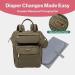 Babbleroo Diaper Bag Backpack - Multifunctional Large Baby Bag with Diaper Pad Stroller Belt & Pacifier Bag - Armegr n - Buy Online on GoSupps.com