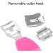 Ultimate Foot Care Scraper for Thick Skin & Calluses - Effortless Callus Removal - Buy Online on GoSupps.com