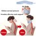 Ergonomic DLMLEMU Memory Foam Halskrause - Relieve Neck Pain & Spine Pressure | Neck Support for Men & Women - Ideal for Work & Relaxation - Buy Online on GoSupps.com