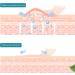 Professional Scar Wrap Tape | UV Protection | Self-Adhesive for Home Use - Buy Online on GoSupps.com