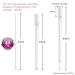 Nieteyrue 20-Pack Disposable Suppository Applicators for Women - Fits Size 00 Cap-sules - Feminine Care Applicators - Individually Wrapped - Buy Online on GoSupps.com