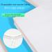 Kekafu Large Bird Cage Liner Paper - 100 Sheets PreCut Non-Woven Absorbent Liners for Pet Cages - 14in Round Cushion Pad Mat - Buy Online on GoSupps.com