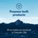 Polar Bottle Breakaway Insulated Bike Water Bottle 2-Pack - BPA Free 24oz - Charcoal Bolt Squeeze Bottles for Cycling & Sports - Buy Online on GoSupps.com