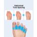 ZooNut Toe Separator 4-Pack - Toe Spacers & Straighteners for Bunions - Bunion Corrector for Foot Pain Relief & Plantar Fasciitis - Buy Online on GoSupps.com
