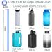 Tegion 12 Inch Extra Long Reusable Silicone Straight Straws for 40oz Hydro Flask, Blender Bottle - Solid Color - Buy Online on GoSupps.com