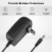 Graco Swing Replacement Power Cord - Compatible with Simple Sway, Glider LX, Elite Premier, Petite LX, DuetConnect LX, DuetSoothe, DuoGlider, Duet Sweetpeace, Sweet Snuggle - 5V Charger - Buy Online on GoSupps.com