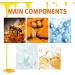 Bee Venom Cream Pain Relief Cream Reduce Pain Relieve Stiffness Muscle Sooting Cream for Joint Protection Discomfort Treatment Default - Buy Online on GoSupps.com