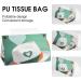 Tissue Box Cover Tissue Box Holder Heart Shape on The Hat Print Tissue Holder Travel Tissue Packs Facial Paper Holder Decorative Holder - Buy Online on GoSupps.com