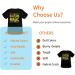 HTVRONT Heat Transfer Paper for T-Shirts 20 Sheets - Printable Heat Transfer Vinyl for Dark Fabric - Vivid Colors, Durable Iron-On Transfer Paper 8.5 x 11 - Buy Online on GoSupps.com