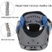 Safwel Halskrause for Sleeping | Durable Neck-Breast Orthosis | Relieve Shoulder Pain & Improve Spine Alignment | International Shipping - Buy Online on GoSupps.com