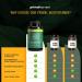 Primal Harvest Multivitamin for Women and Men | Vitamin A, C, D, E, B12, B6, Biotin, Zinc | 30 Capsules - Buy Online on GoSupps.com