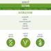 Sanuvit Bio-Seang 500 mg - Vegan Biological Algae & Bio Kelp | High Iodine (335 g) | 60 Capsules | Premium Quality from Austria - Buy Online on GoSupps.com
