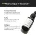 Buy Minimalist Squalane 100% Face Oil | Plant-Derived Moisturizer for Hydration Fine Lines & Elasticity | 1 Fl Oz - International Shipping Available - Buy Online on GoSupps.com