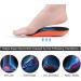 Orthotic Inserts 3/4 Length for Plantar Fasciitis & Flat Feet - Heel Cushion & Arch Support Insoles for Men & Women - Buy Online on GoSupps.com