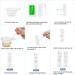Fentanyl Test Strips - 5 High Sensitive Strips for Accurate Detection - Buy Online on GoSupps.com