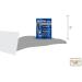 ReliOn Premier Blood Glucose Test Strips 50 Count + Me Gustas Stickers - Buy Online - Buy Online on GoSupps.com