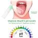 Canada Polumna Fissured Tongue Relief Spray - 2023 Breath Freshener for Oral Health (2PC) | Fast International Shipping - Buy Online on GoSupps.com