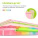 AUVON iMedassist Large 7 Day Pill Organizer for Vitamins & Medication - Portable, Moisture-Proof Weekly Pill Box with 4 Times a Day Removable Containers - Light Pink - Buy Online on GoSupps.com