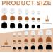36 Pairs High Heel Caps & Repair Tips w/ Stiletto Pliers | Non-Skidding Replacement Caps for Women's Heels in 3 Colors - Easy to Replace - Buy Online on GoSupps.com