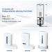 Bulb Replacement for Philips Sonicare HX6150 HX6160/D HX7990 - 3 Watts UV Charger Parts | International Shipping Available - Buy Online on GoSupps.com