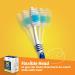 50 Pack Bulk Individually Wrapped Toothbrushes for Adults and Kids | Medium-Soft Large Brush Head | Disposable Travel Oral Set in Multiple Colors - Buy Online on GoSupps.com